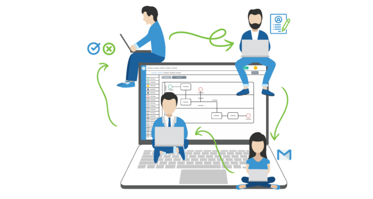 document workflow