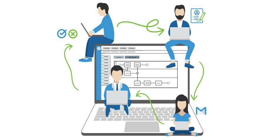 business process reengineering how to get started process reengineering