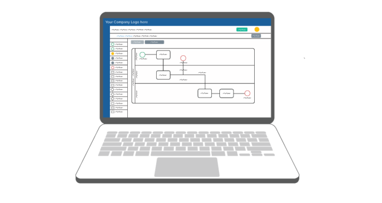 logiciel bpm à faible code