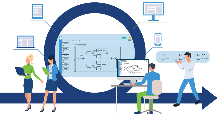 ProcessMaker GitHub Repo