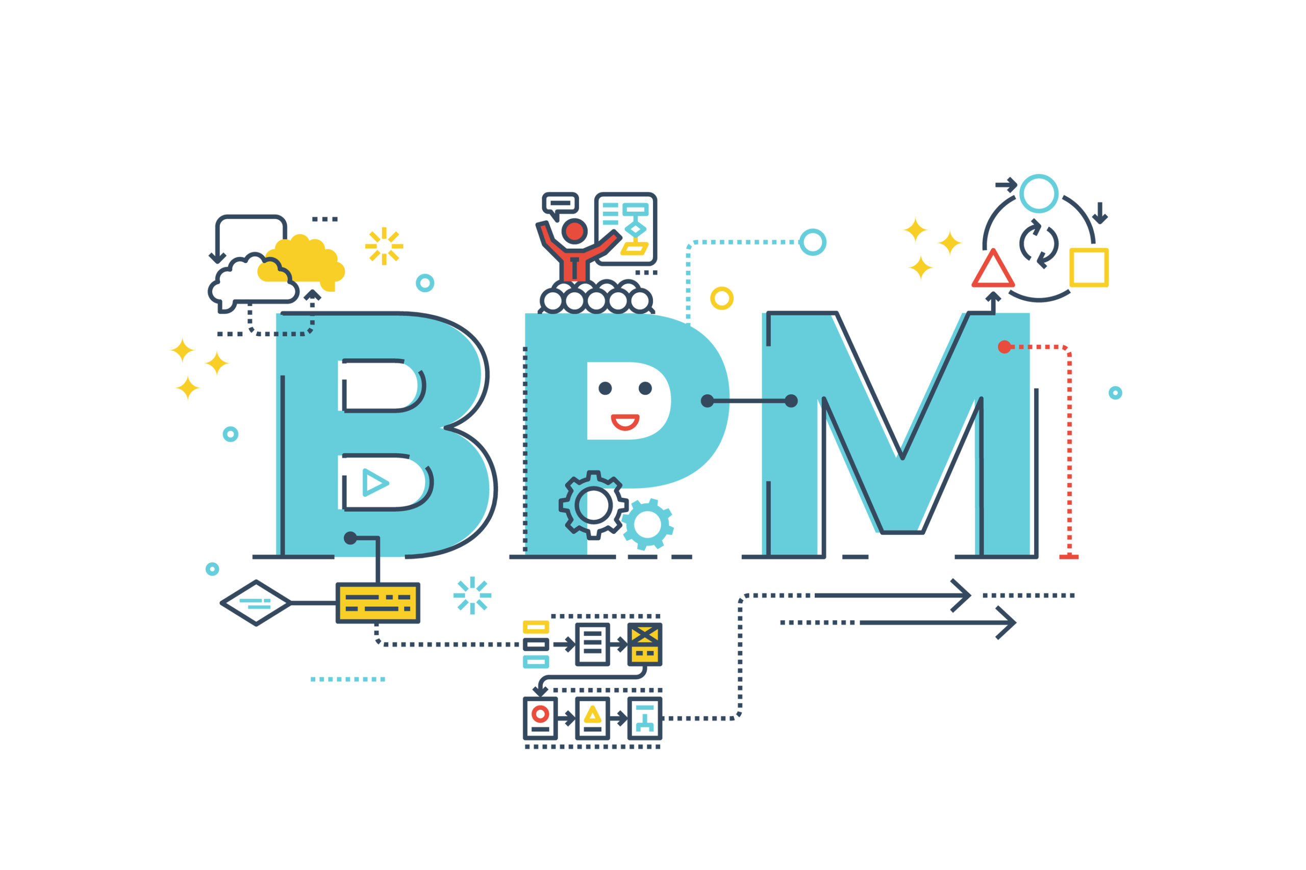 What BPM Stands For Ouestny