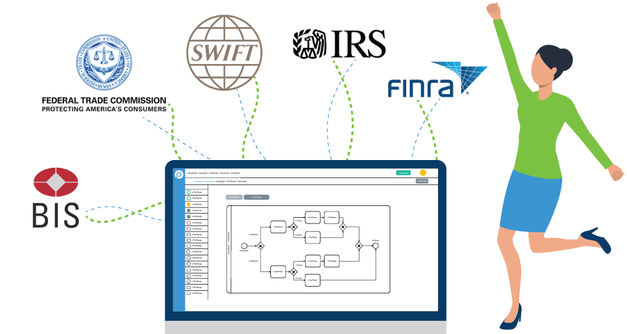 Improve reporting and audit trails.