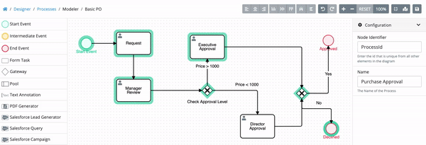 Process Validation Engine