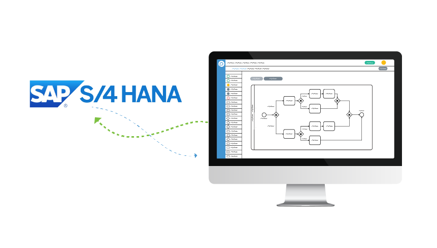 Integrate ProcessMaker and SAP S/4HANA