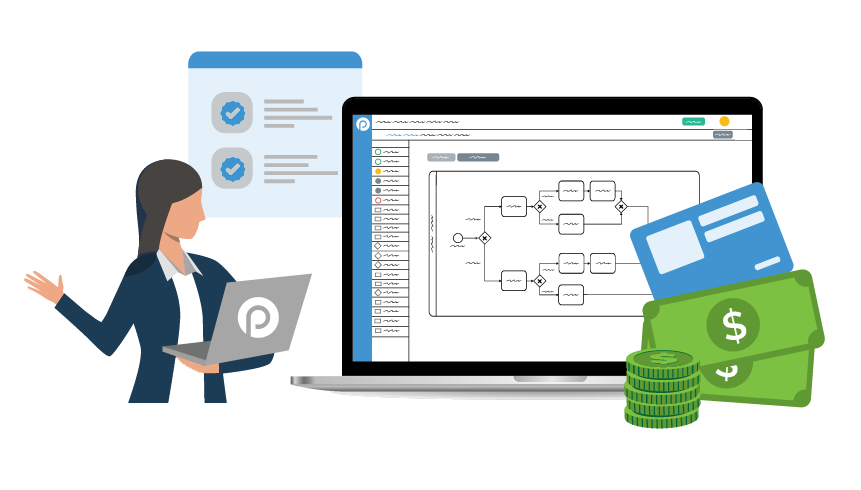 Retail Loan Origination