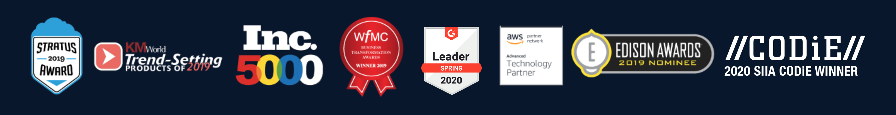 Award Winning Workflow Automation Platform