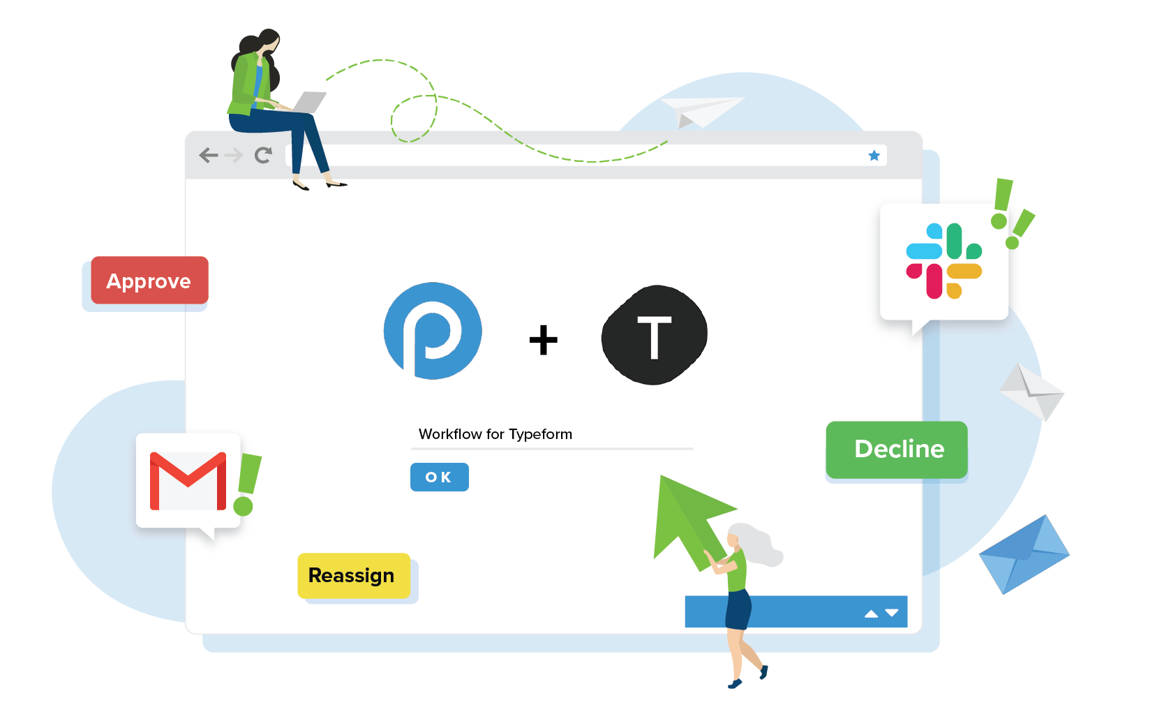 Workflow for Typeform