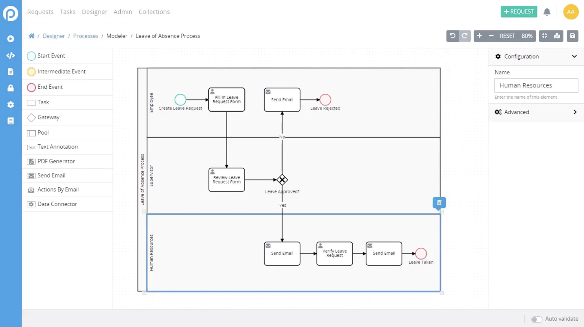 Building a Process