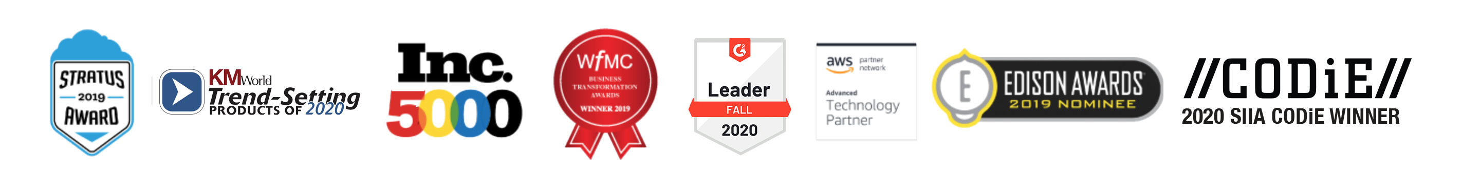 Award Winning Platform