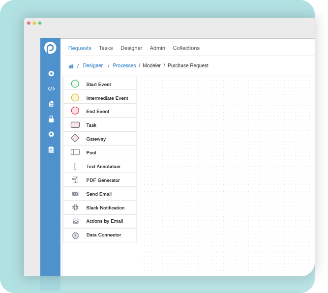 Process Modeler