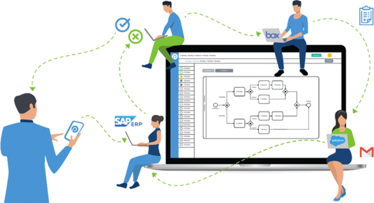 workflow-automation