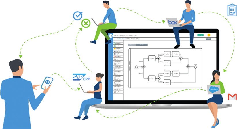 Workflow Automation