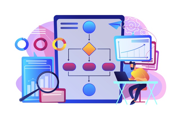 decision-modeling