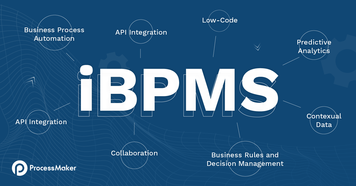 Features of iBPMS