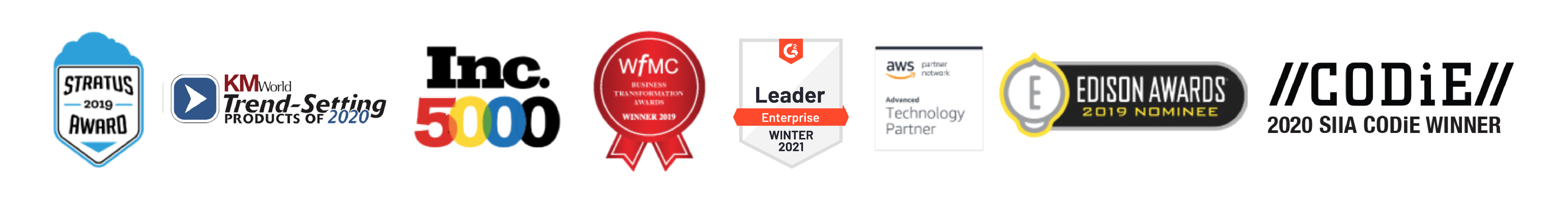 Award-Winning iBPMS and Business Process Management Software