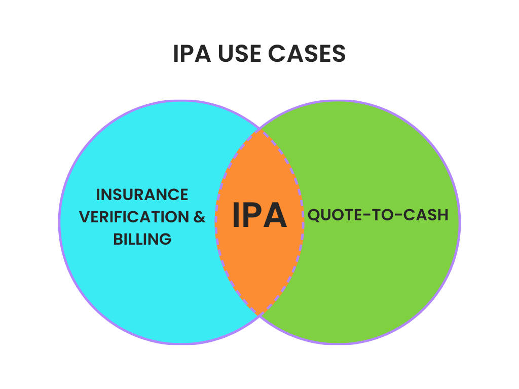 IPA use cases insurance verification and billing, quote-to-cash