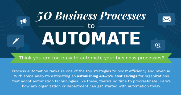 Business-Automation
