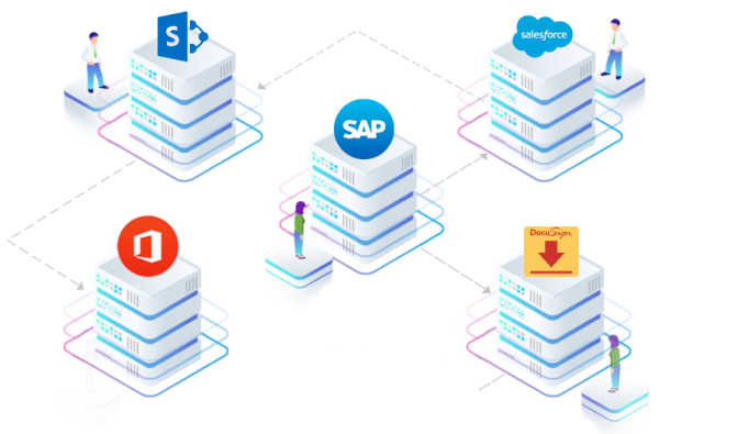 bpms-business-process-management-systems