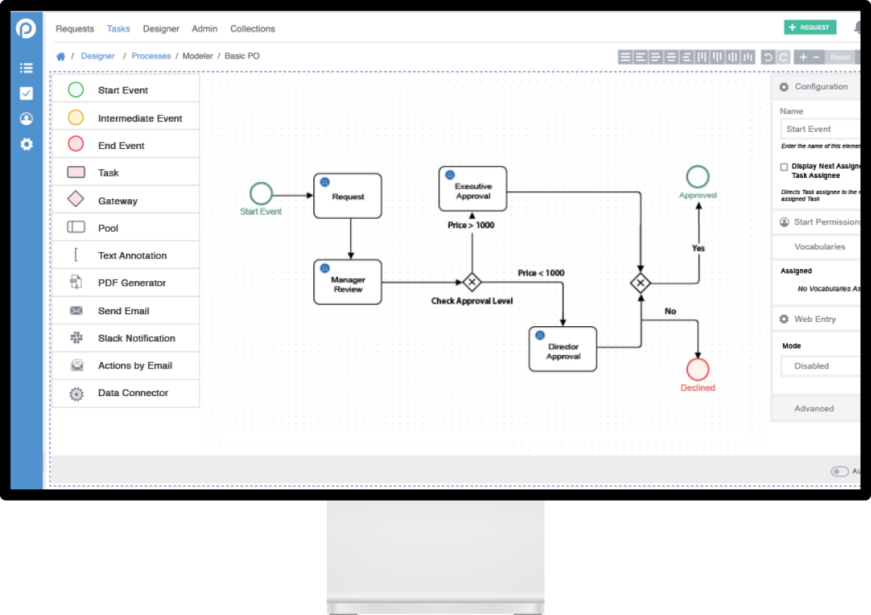 Design even the most complex workflows easily with ProcessMaker.