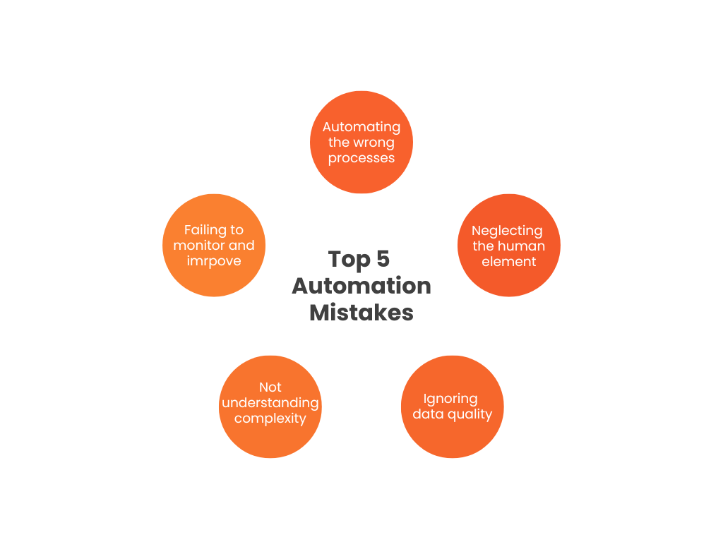Five automation mistakes people make