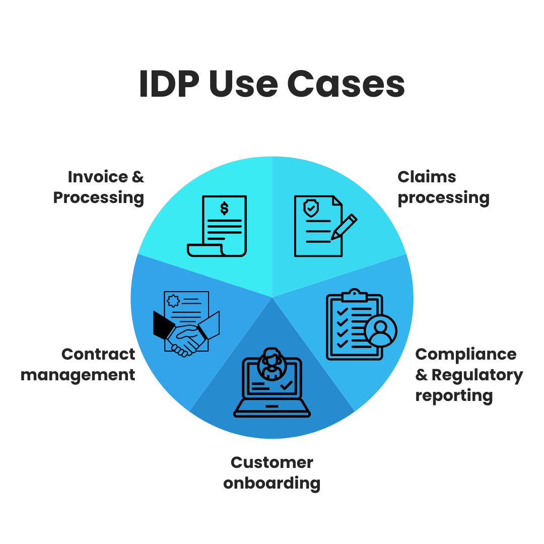 idp use cases