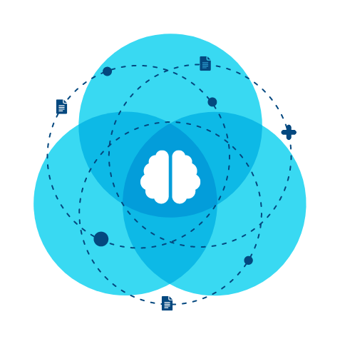 Hyper-Productivity: The Next Frontier to Your Digital Transformation Journey
