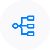 Predictable, Scalable AI