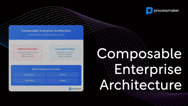 The Composable Enterprise: Building Modular Process Components