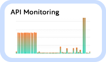 Ethos API Monitor